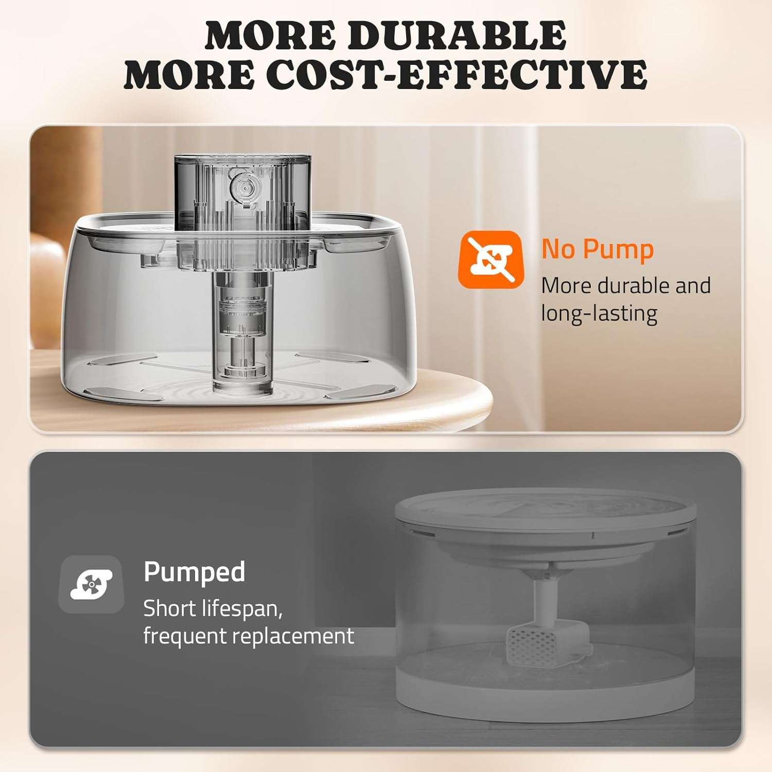 Fuente de agua inalambrica 3.2 litros acero inoxidable para gatos y perros con sensor de movimiento y motor externo de seguridad.