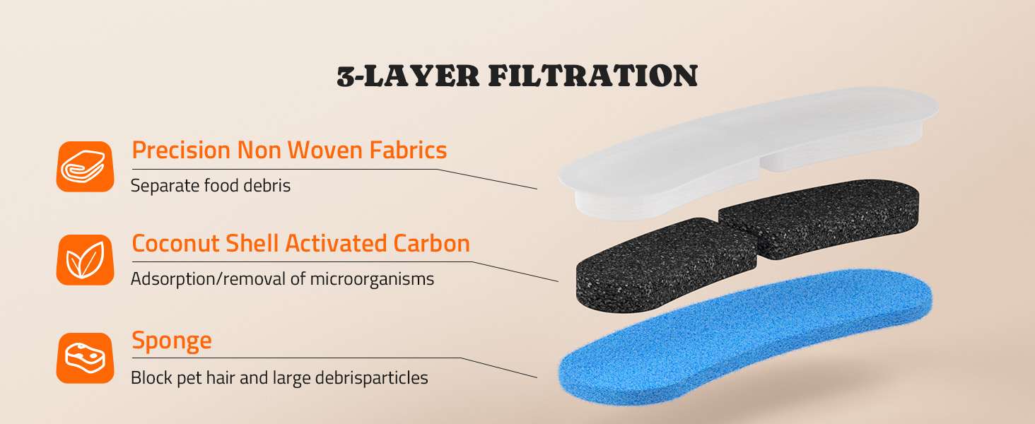 Fuente de agua inalambrica 3.2 litros acero inoxidable para gatos y perros con sensor de movimiento y motor externo de seguridad.