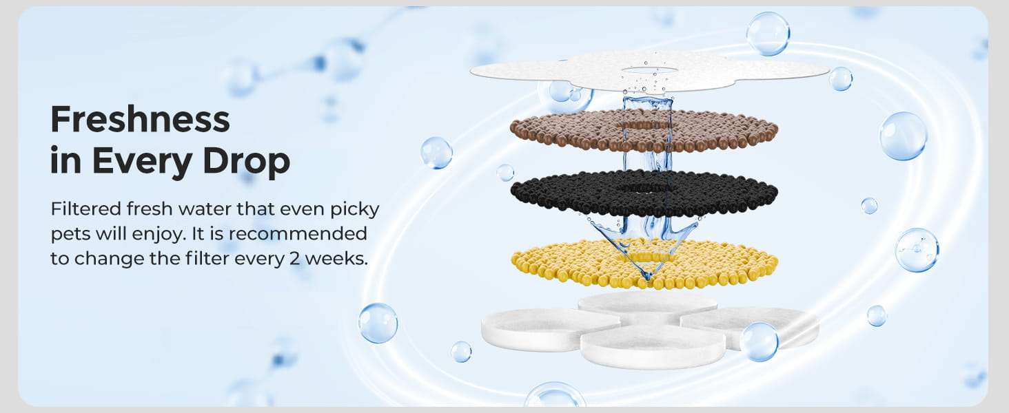 Fuente de agua hibrida inalambrica de acero inoxidable 7.5 litros para perros grandes con sensor de movimiento y flujo silencioso.
