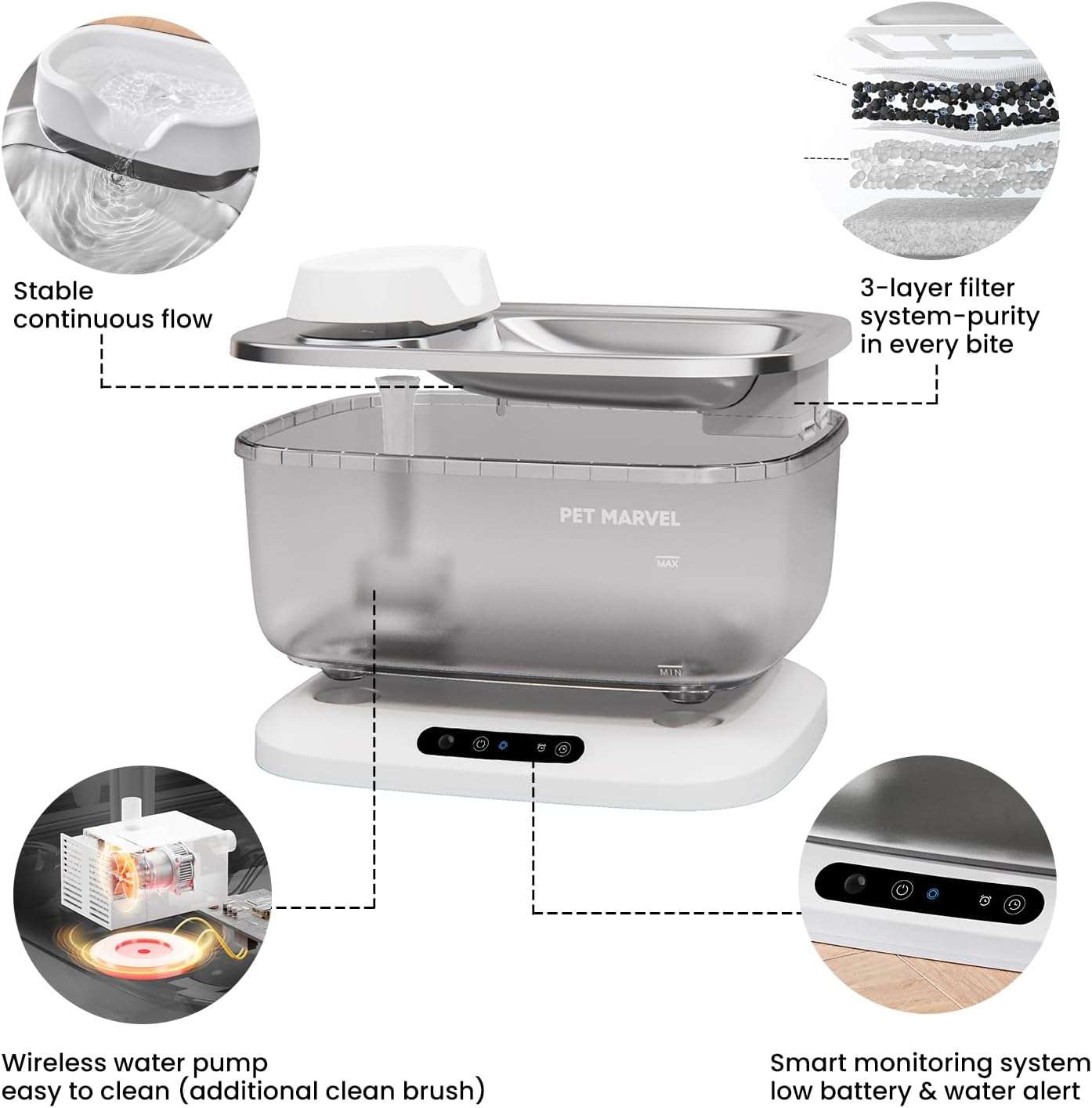 Fuente de agua inalambrica de 7 litros acero inoxidable con bomba inalambrica y sensor de movimiento para perros y gatos.