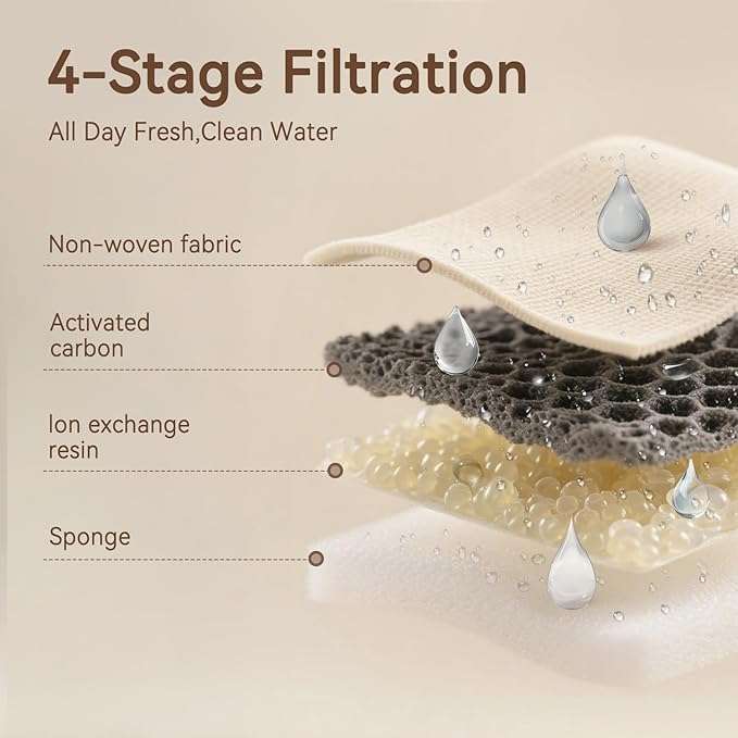 Fuente de Agua Inalambrica WiFi 3.6 Litros Gatos Control App y Acero Inoxidable + 8 Filtros - Imagen 4