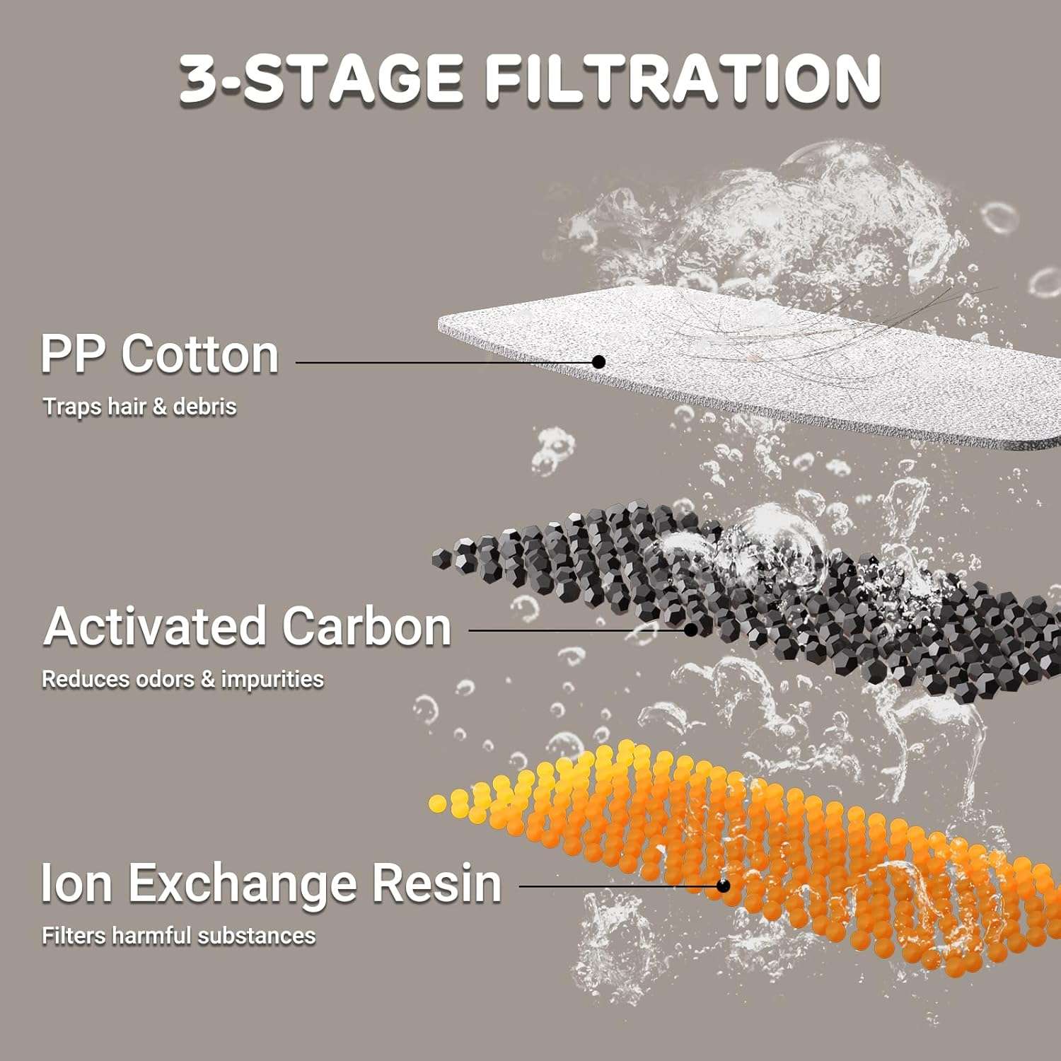 Fuente de agua de vidrio con bandeja de acero inoxidable de 2 litros para gatos tipo grifo y flujo ajustable.