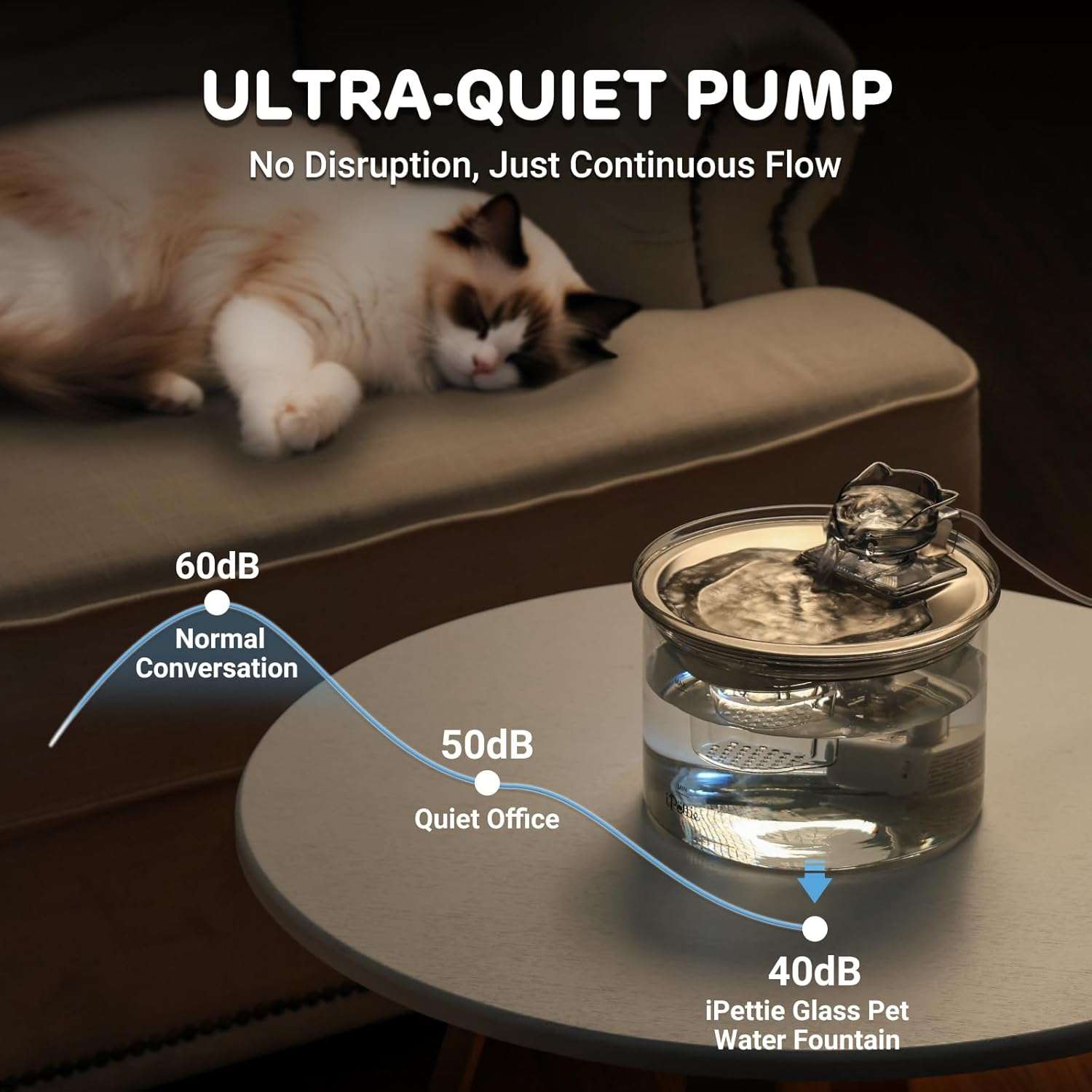 Fuente de agua de vidrio con bandeja de acero inoxidable de 2 litros para gatos tipo grifo y flujo ajustable.