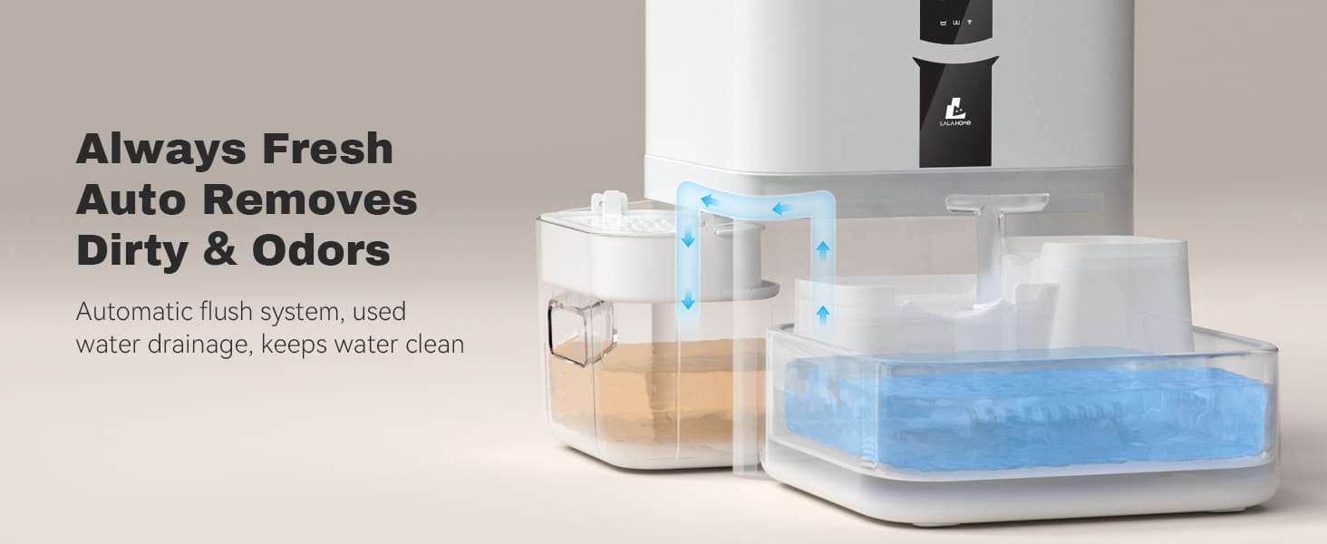 Fuente de agua inteligente Lalahome de 10 litros con WiFi 5G que separa el agua sucia y cultiva hierba gatera automaticamente.