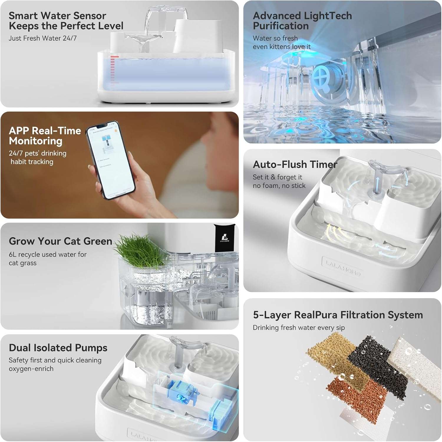 Fuente de agua inteligente Lalahome de 10 litros con WiFi 5G que separa el agua sucia y cultiva hierba gatera automaticamente.