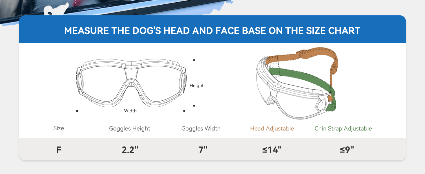 Gafas antiparras para perros medianos y grandes con proteccion UV y sistema antivaho.