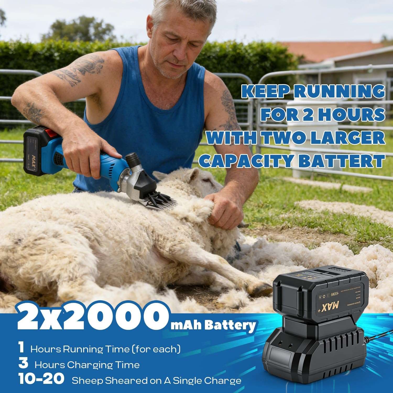 Maquina esquiladora inalambrica profesional de 550W para ovejas y alpacas con 2 baterias y maletin.