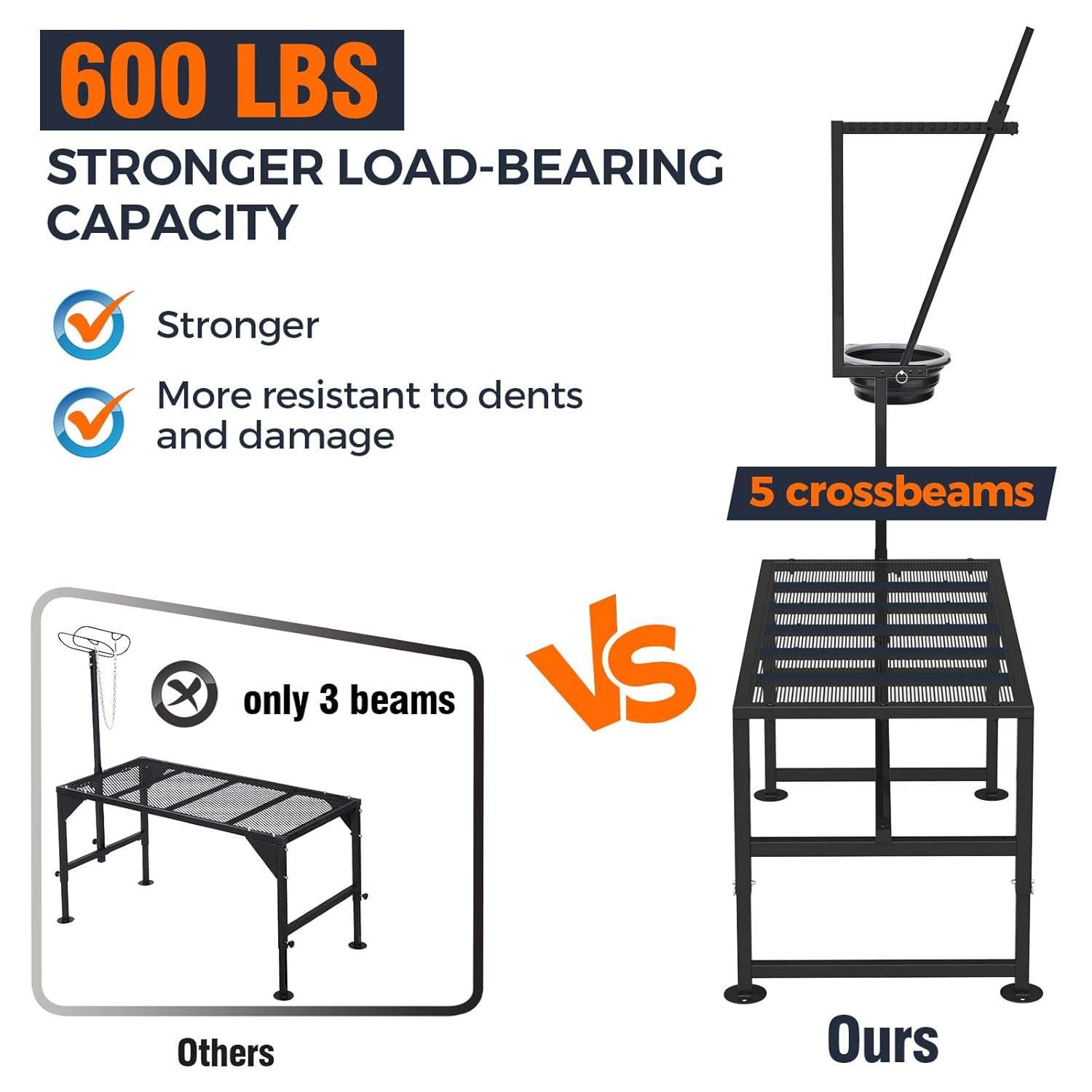 Mesa de ordeño y brete para cabras con comedero y cepo ajustable. Estructura de hierro reforzado que soporta 272 kilos.