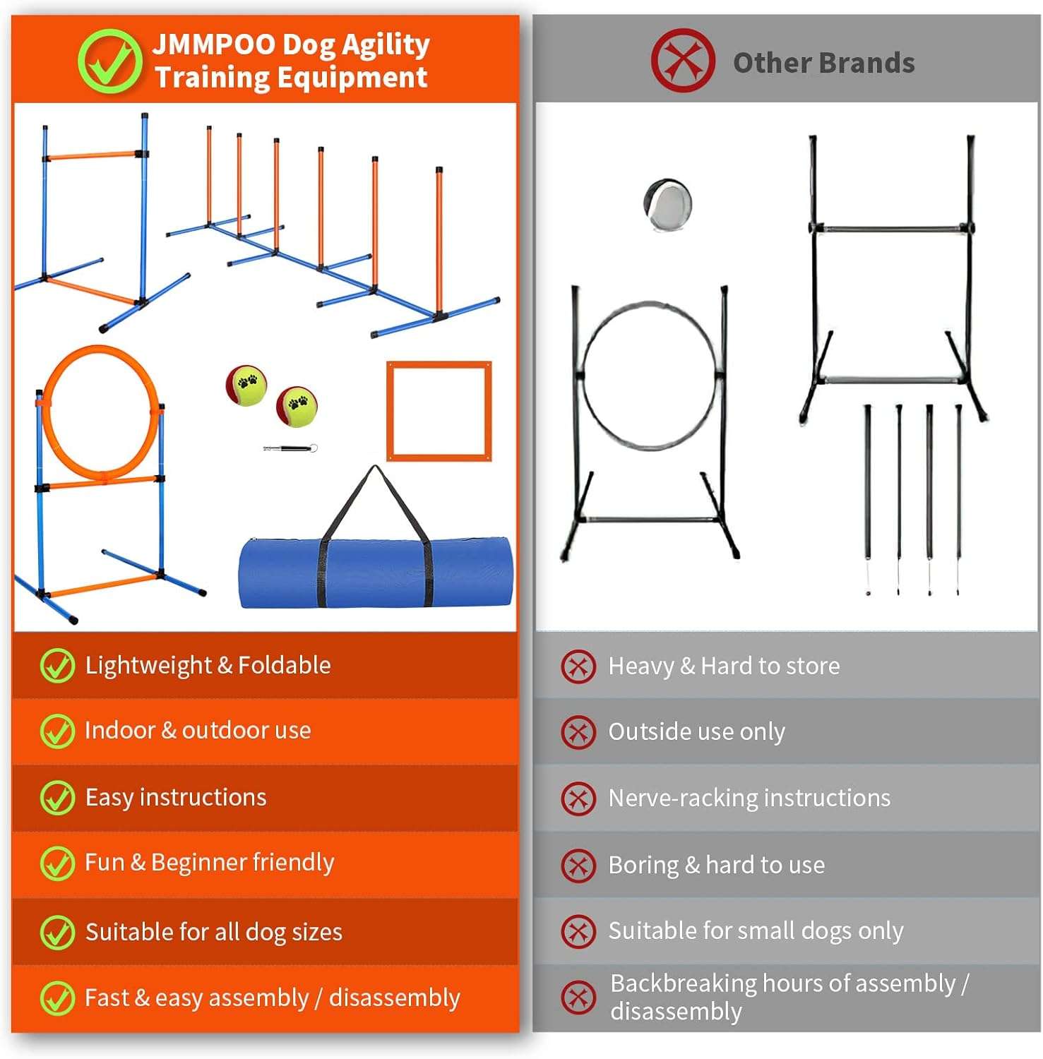 Set de obstaculos agility para perros con vallas aro slalom y caja de pausa. Equipo de adiestramiento ajustable y portatil.