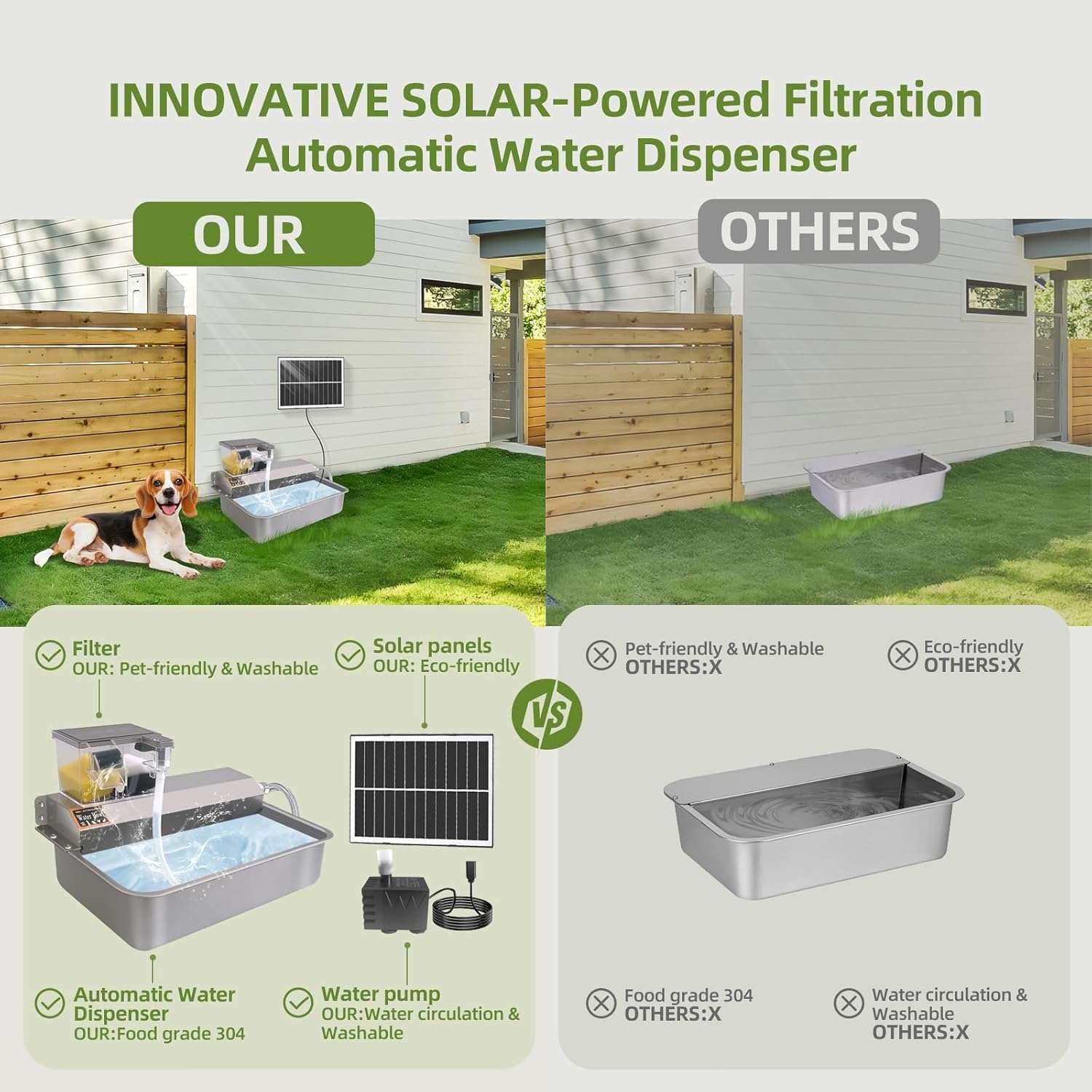 Bebedero solar de exterior de 3 litros en acero inoxidable para perros y ganado con sistema de relleno automatico.