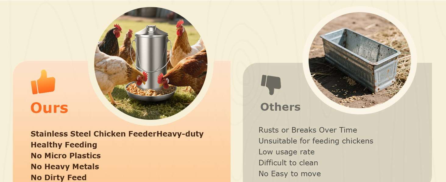 Comedero colgante de 4 kg para gallinas en acero inoxidable 304 resistente a la lluvia y anti desperdicio.
