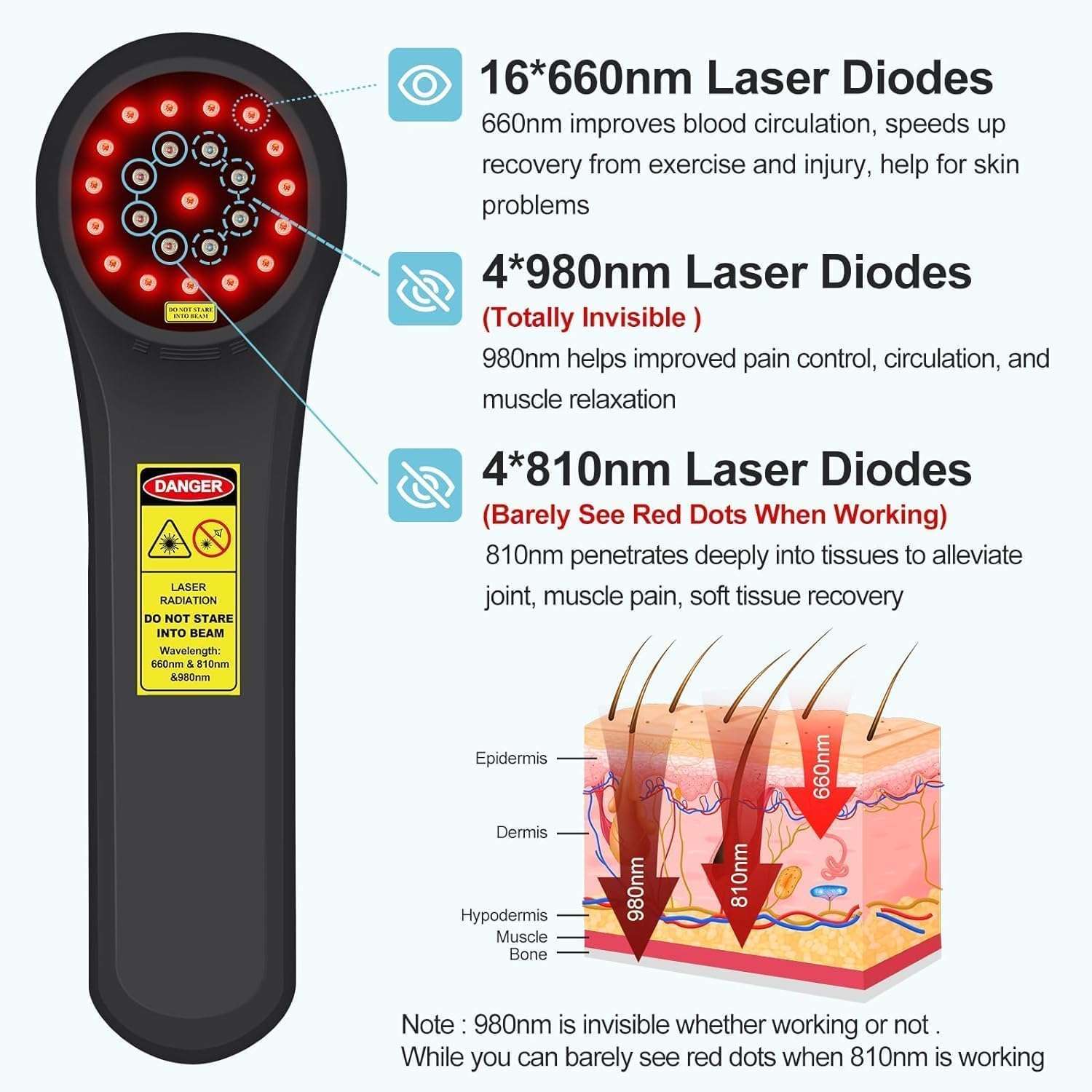 Dispositivo de terapia laser frio veterinario para dolor y artritis en caballos y perros con 3 longitudes de onda