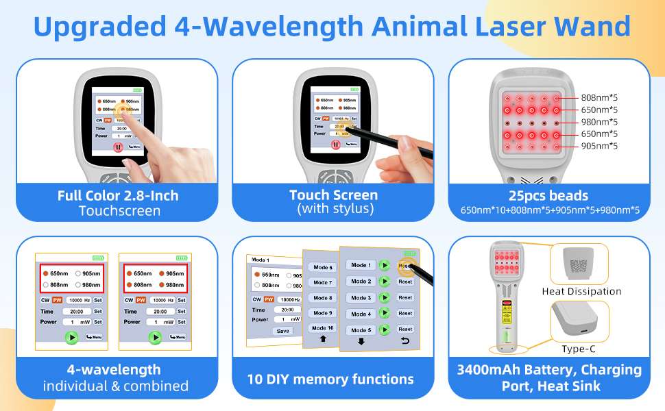 Equipo laser terapeutico veterinario profesional 4 longitudes de onda con pantalla tactil para artritis