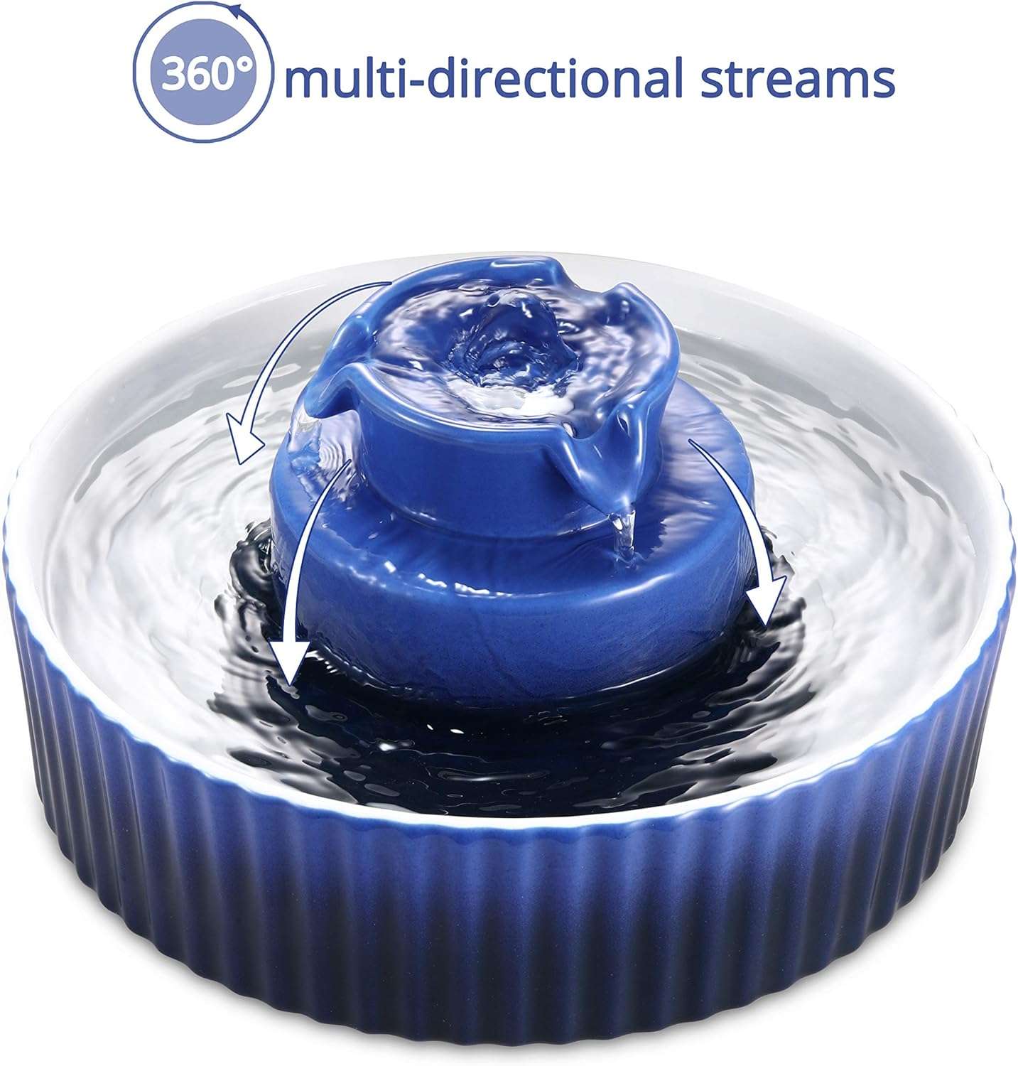Fuente de agua de ceramica de 2.1 litros para gatos con kit de 2 bombas y 3 filtros incluidos.