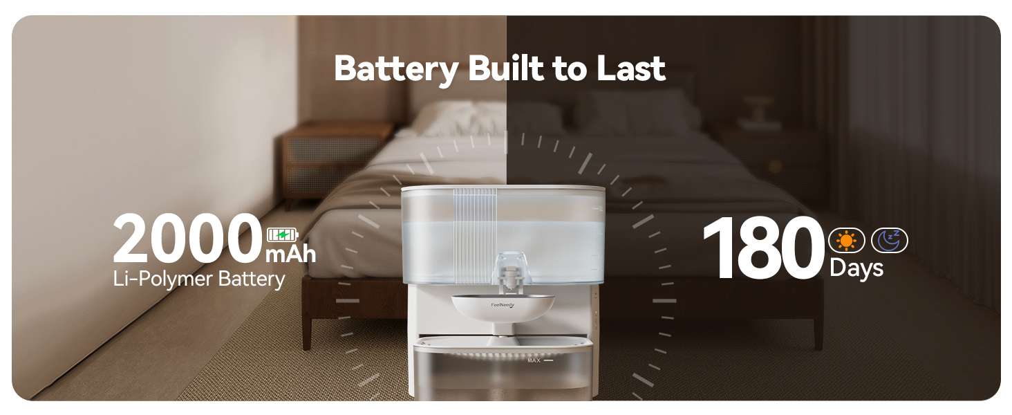 Fuente de agua para gatos autolimpiable sin filtros de 3.5 litros inalambrica con bateria de 180 dias.