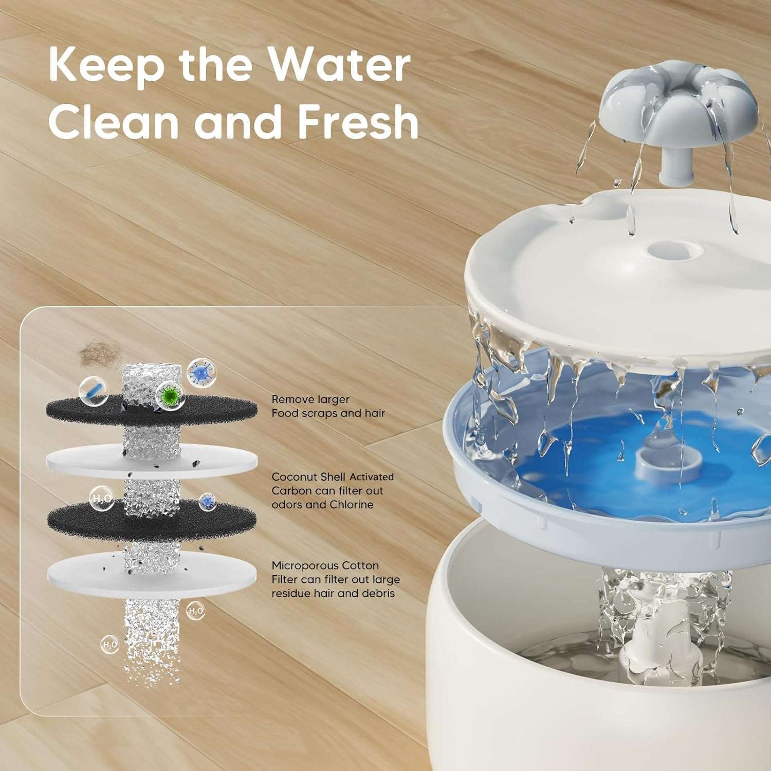 Fuente de agua de ceramica inalambrica de 3 litros para gatos con sensor de radar y bateria de larga duracion.