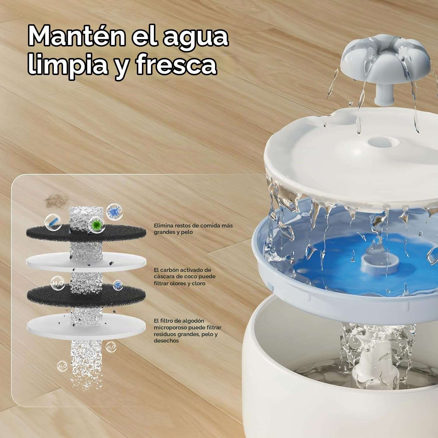 Fuente-de-Agua-Inalambrica-Ceramica-3-Litros-Gatos-Sensor-Radar-y-Bateria-5000-mAh
