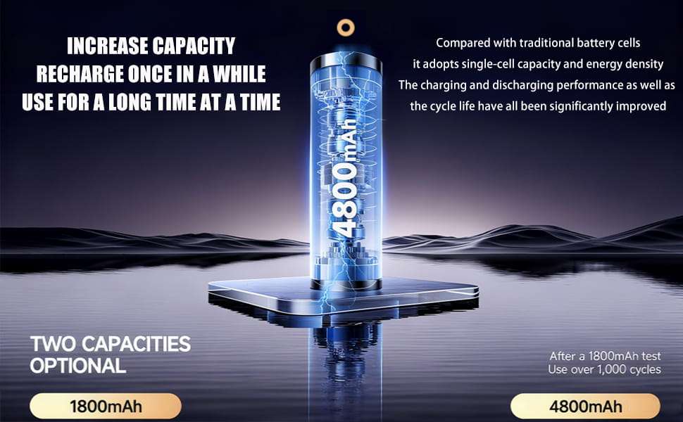 Fuente de agua inalambrica de 4.5 litros de ceramica para gatos con control de temperatura y bateria de larga duracion.