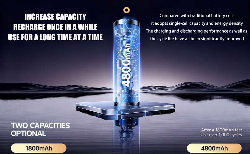 Fuente de agua inalambrica de 4.5 litros de ceramica para gatos con control de temperatura y bateria de larga duracion.