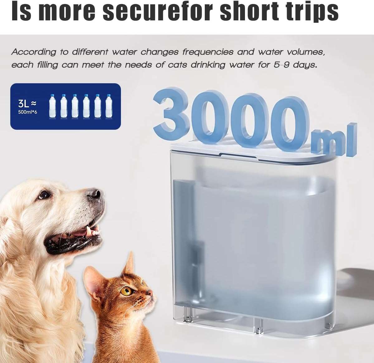 Fuente de agua inalambrica sin filtros para gatos de 3 litros con pantalla tactil y separacion de aguas residuales.