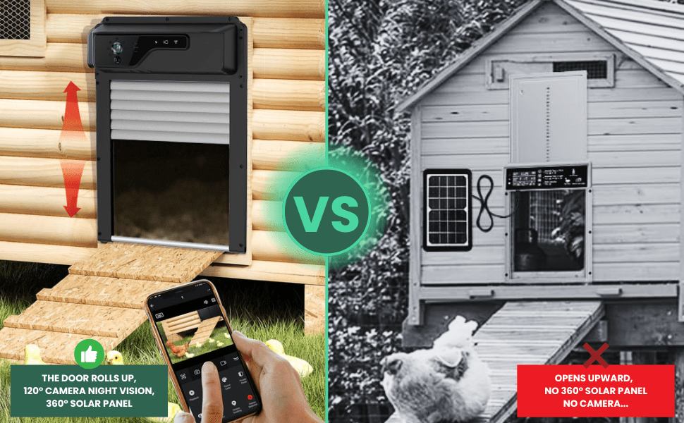 Puerta automatica solar para gallinero con camara wifi 1080p y bateria de 5000 mAh vision nocturna y control por app
