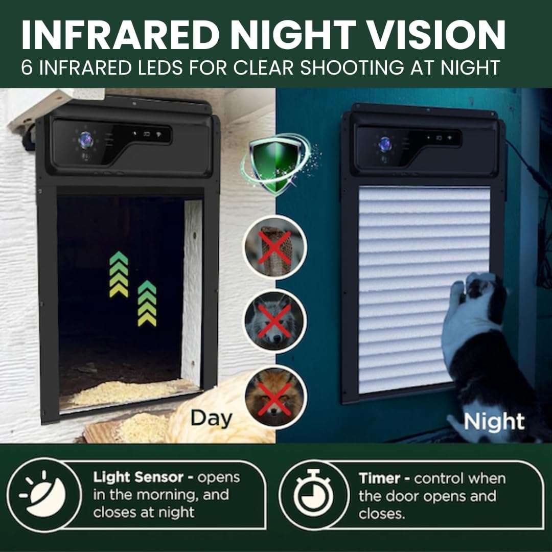 Puerta automatica solar para gallinero con camara wifi 1080p y bateria de 5000 mAh vision nocturna y control por app