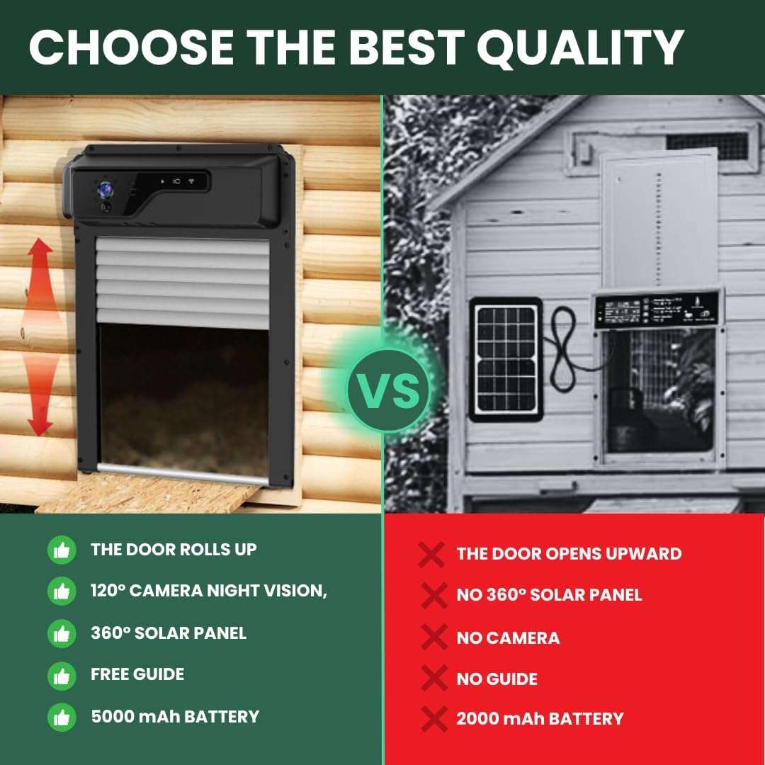 Puerta automatica solar para gallinero con camara wifi 1080p y bateria de 5000 mAh vision nocturna y control por app