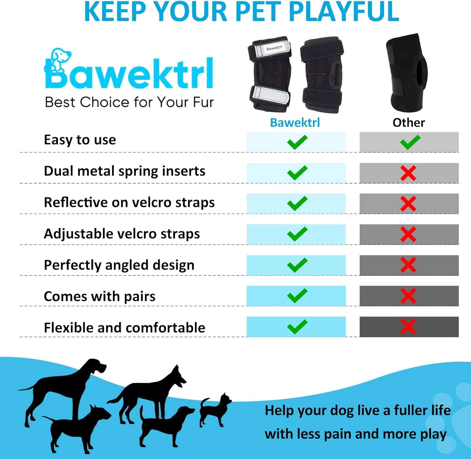 Ferula ortopedica perro pata trasera tobillo corvejon soporte metal artritis