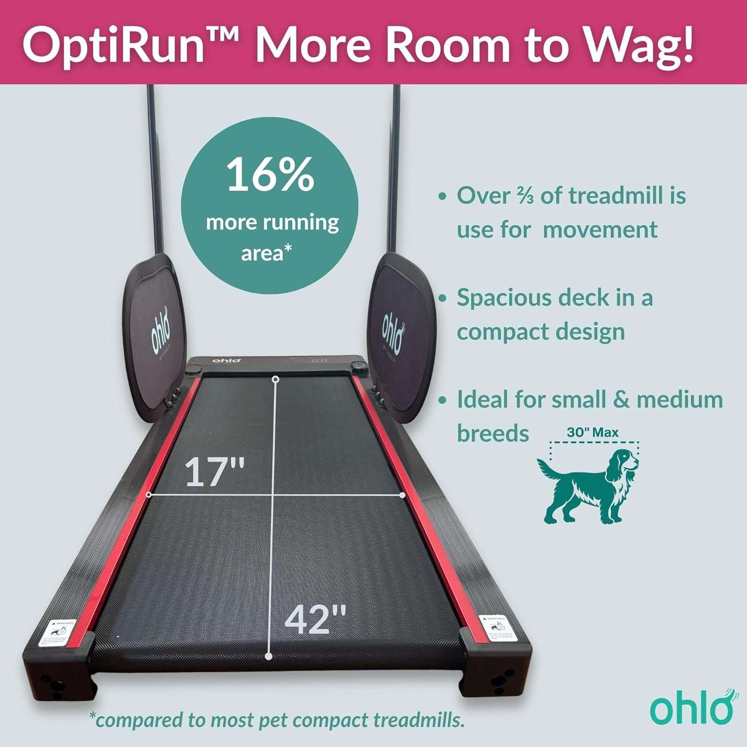 Trotadora electrica plana para perros 125x55x12 cm cabe bajo la cama soporta 120kg