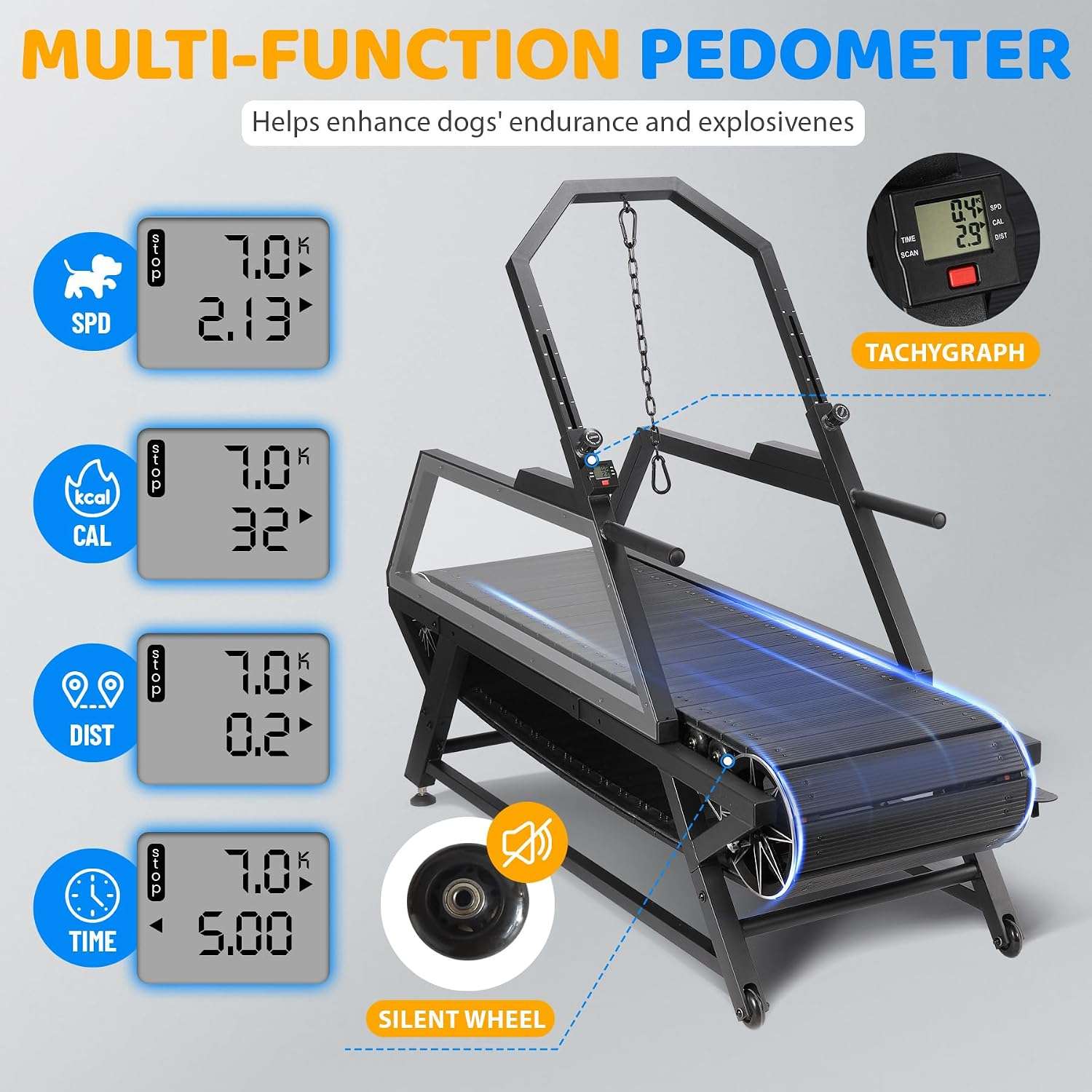 Trotadora Slatmill Perros Grandes 168x56x137 cm Sin Motor (Acero 136kg) - Imagen 7