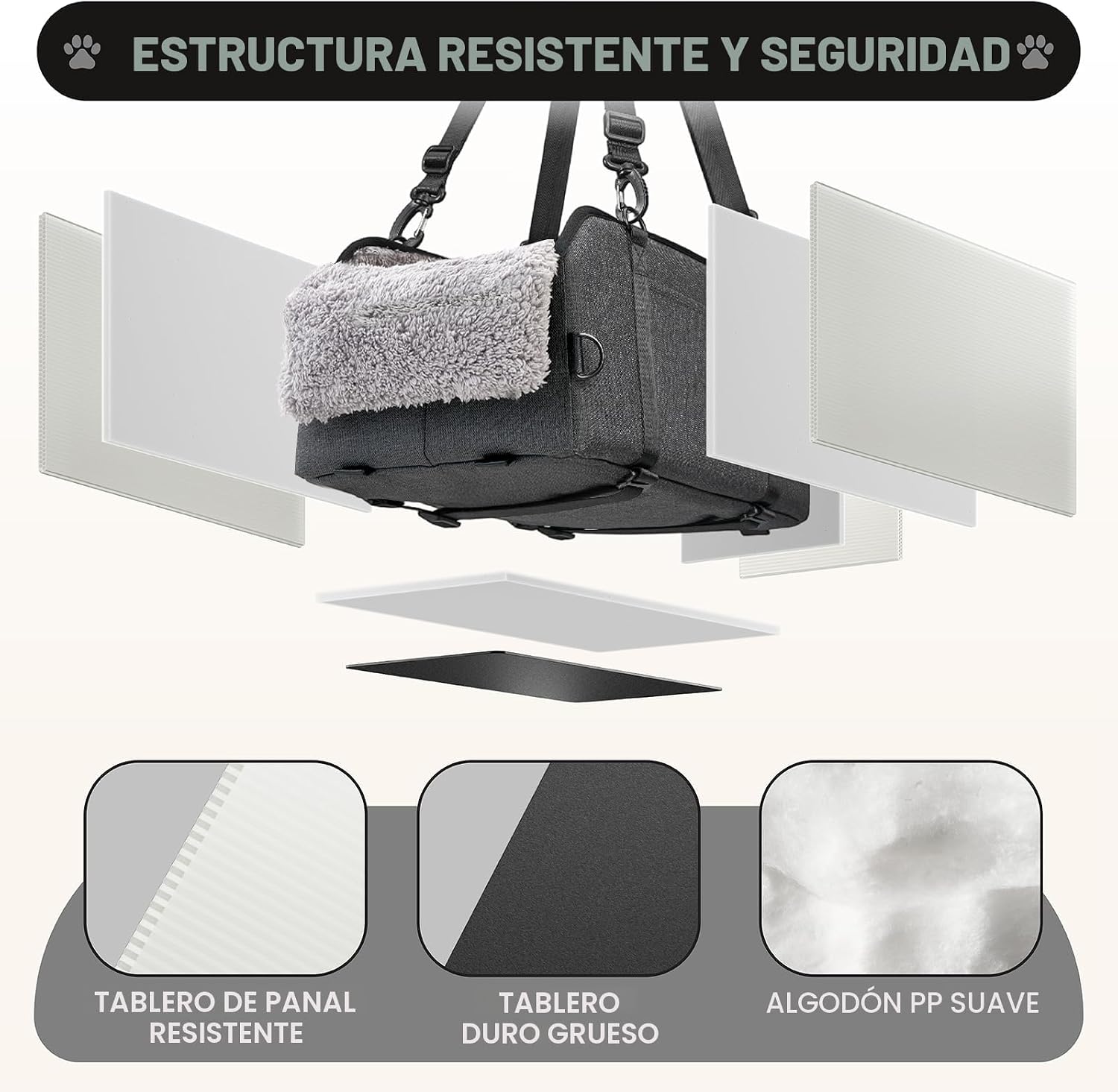 Asiento elevador para perros pequeños en consola central, convertible en bolso transportador.