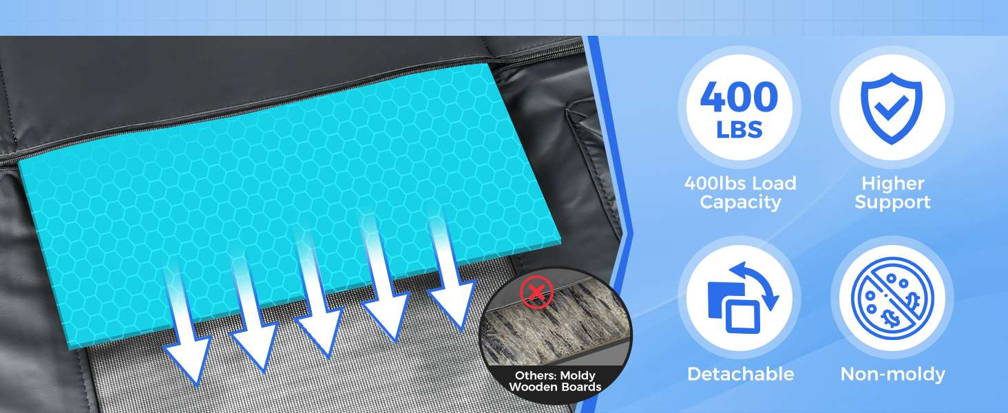 Cubre asientos perro camioneta base dura ecocuero F150 RAM 142x76 cm impermeable soporta 190kg plataforma rigida