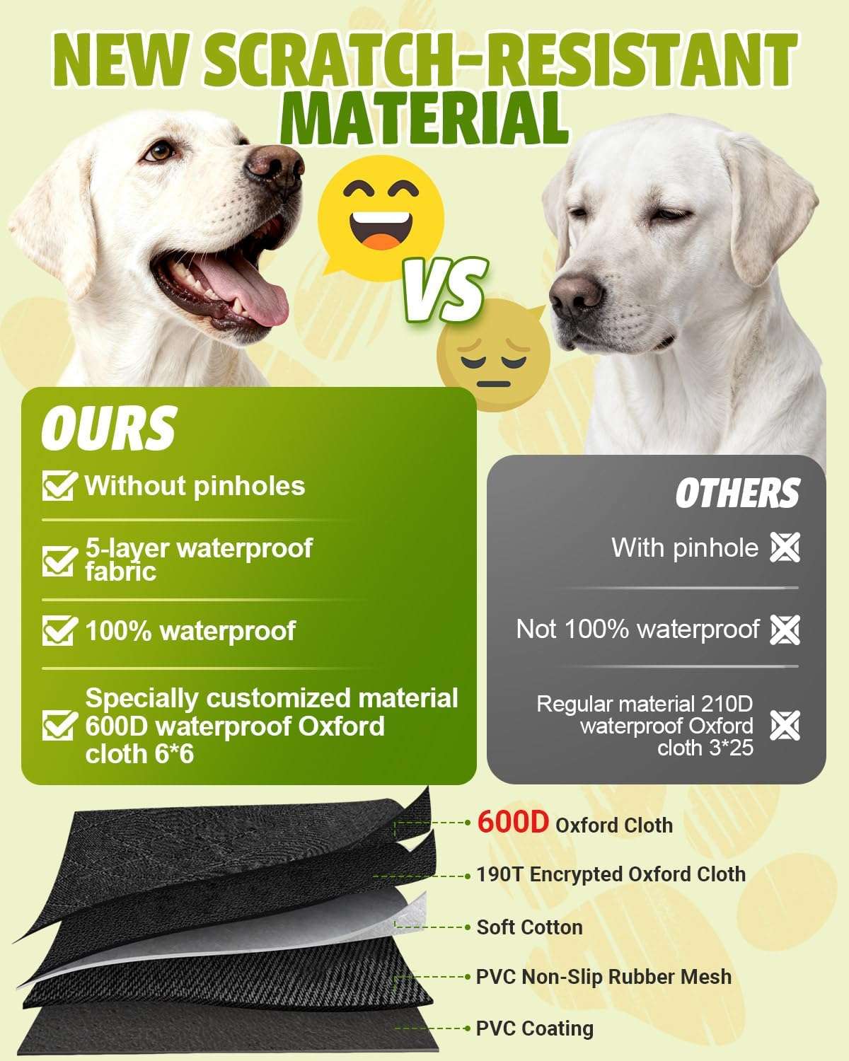 Cubre asientos auto perro hamaca ventana malla 137x147 cm impermeable aire acondicionado antideslizante ansiedad