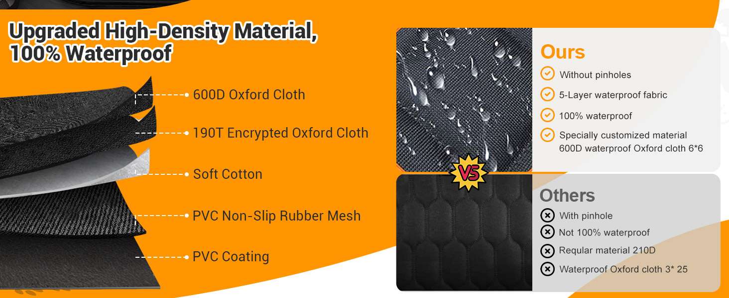 Cubre asientos auto perro hamaca ventana malla 137x147 cm impermeable aire acondicionado antideslizante ansiedad