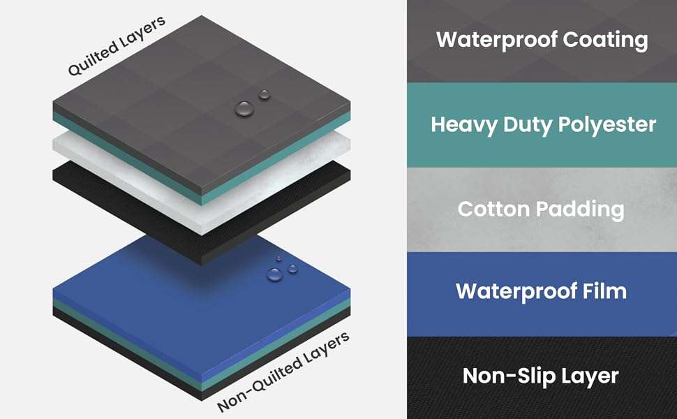 Cubre asiento trasero perro auto suv hamaca impermeable poliester 600d protector tapiz mascotas antideslizante