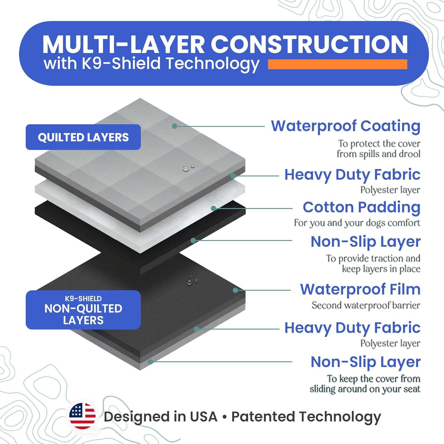 Cubre asiento trasero perro auto suv hamaca impermeable poliester 600d protector tapiz mascotas antideslizante