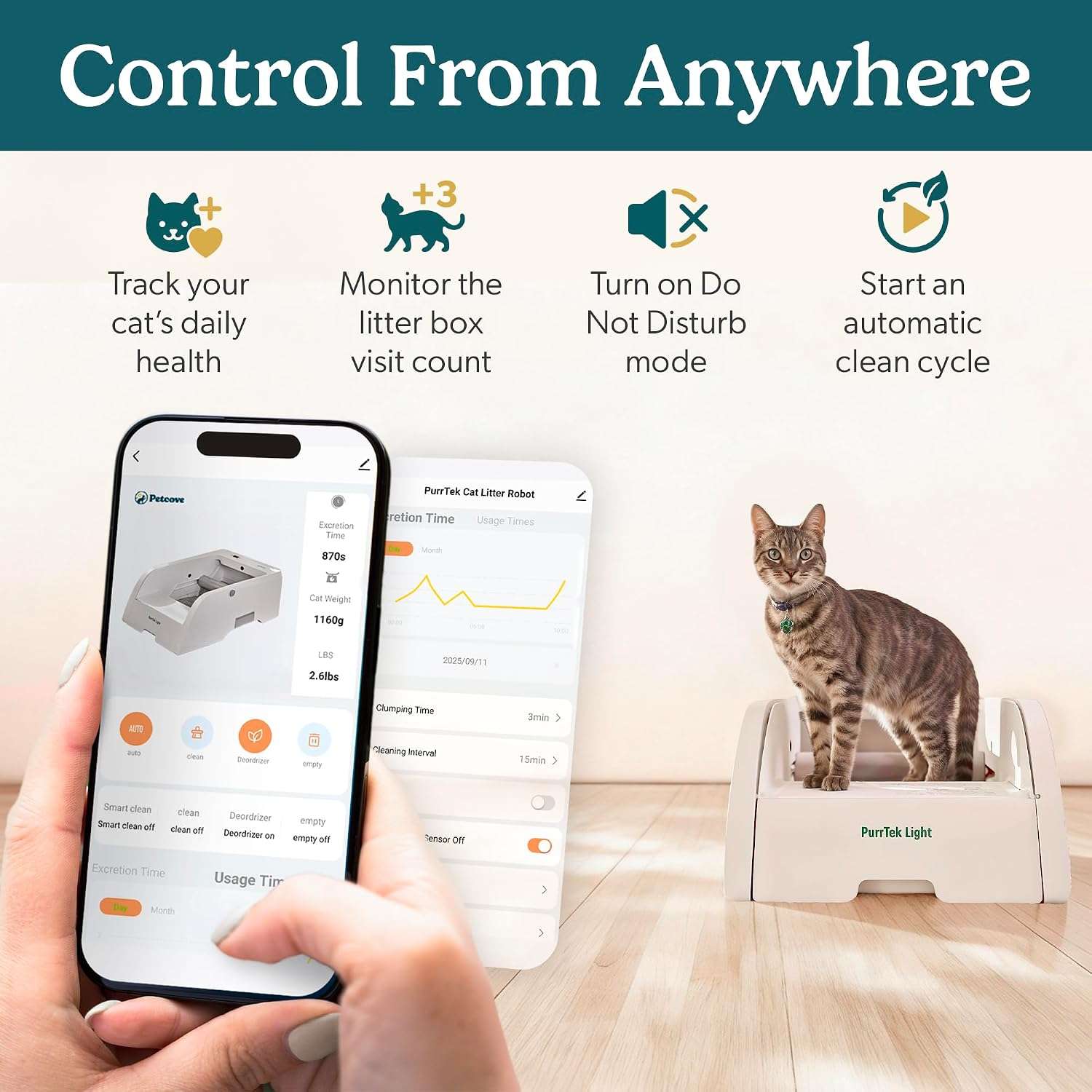 caja de arena autolimpiante inteligente para gatos con rastrillo automático, sensores de seguridad y control por aplicación