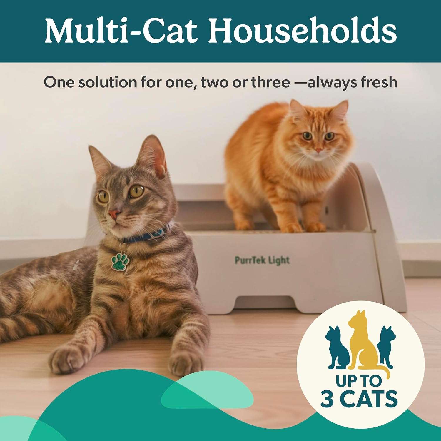 caja de arena autolimpiante inteligente para gatos con rastrillo automático, sensores de seguridad y control por aplicación