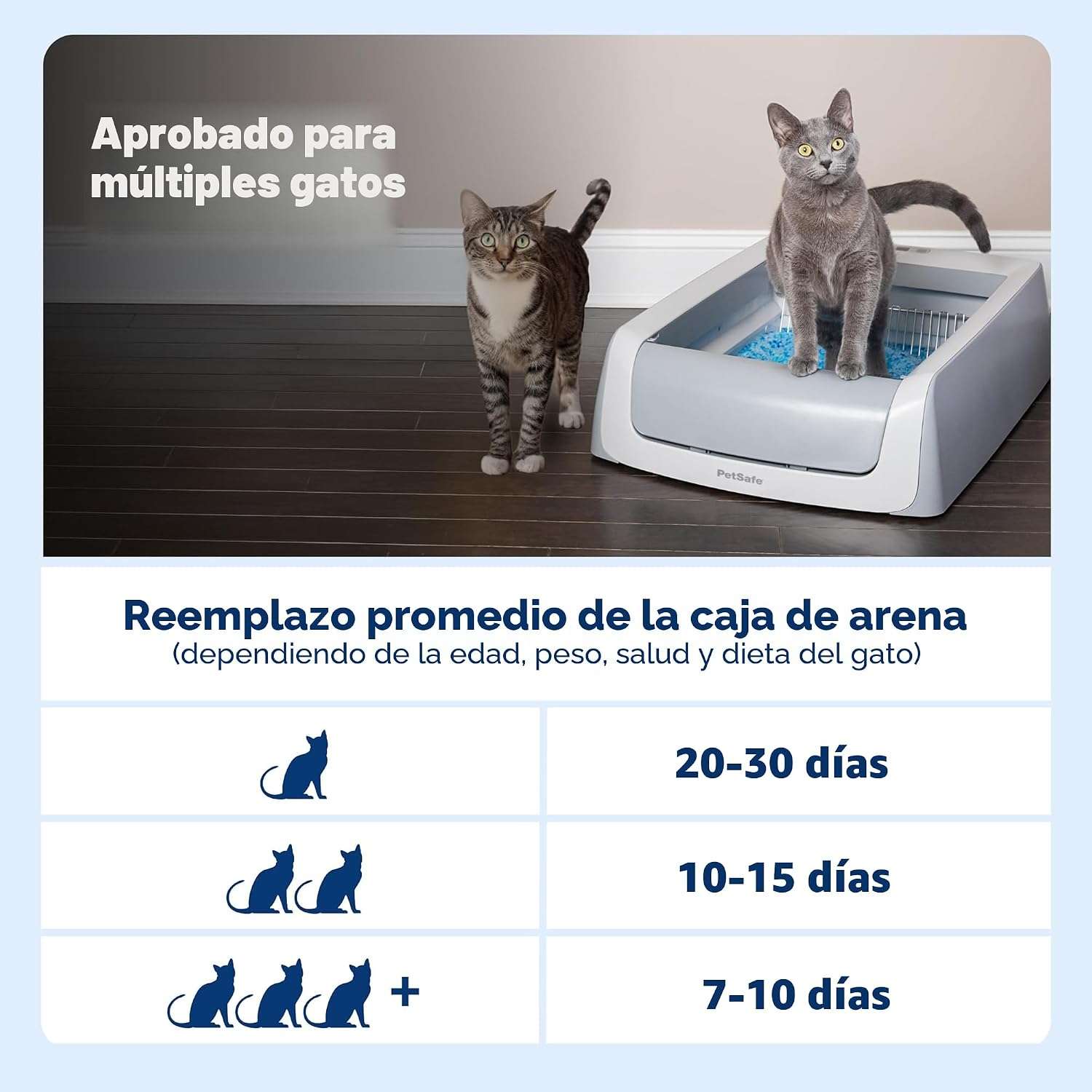 caja de arena autolimpiante automática sin tapa para gatos con arena de cristal y sensores de movimiento