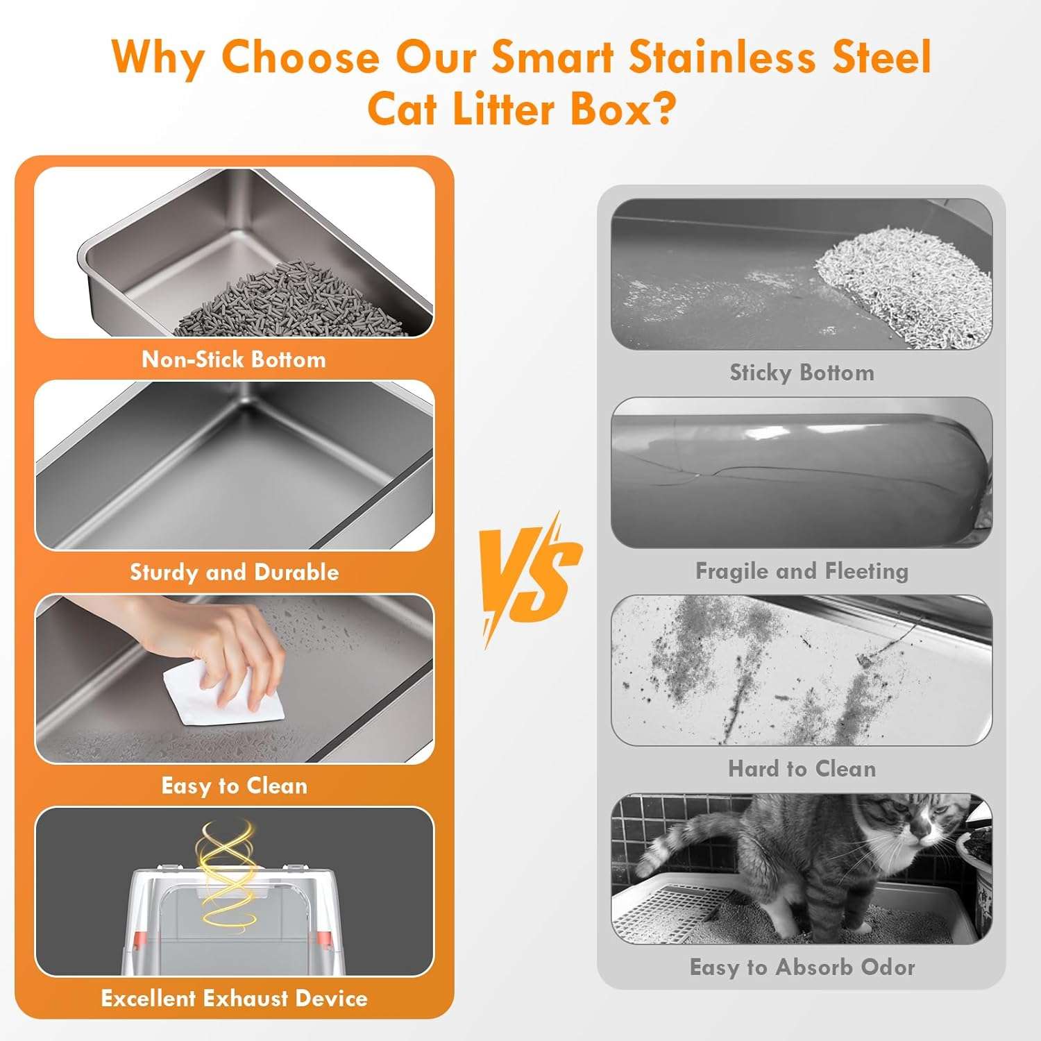 arenero inteligente acero inoxidable gatos grandes 60x40x38 centimetros control olores ideal para chile