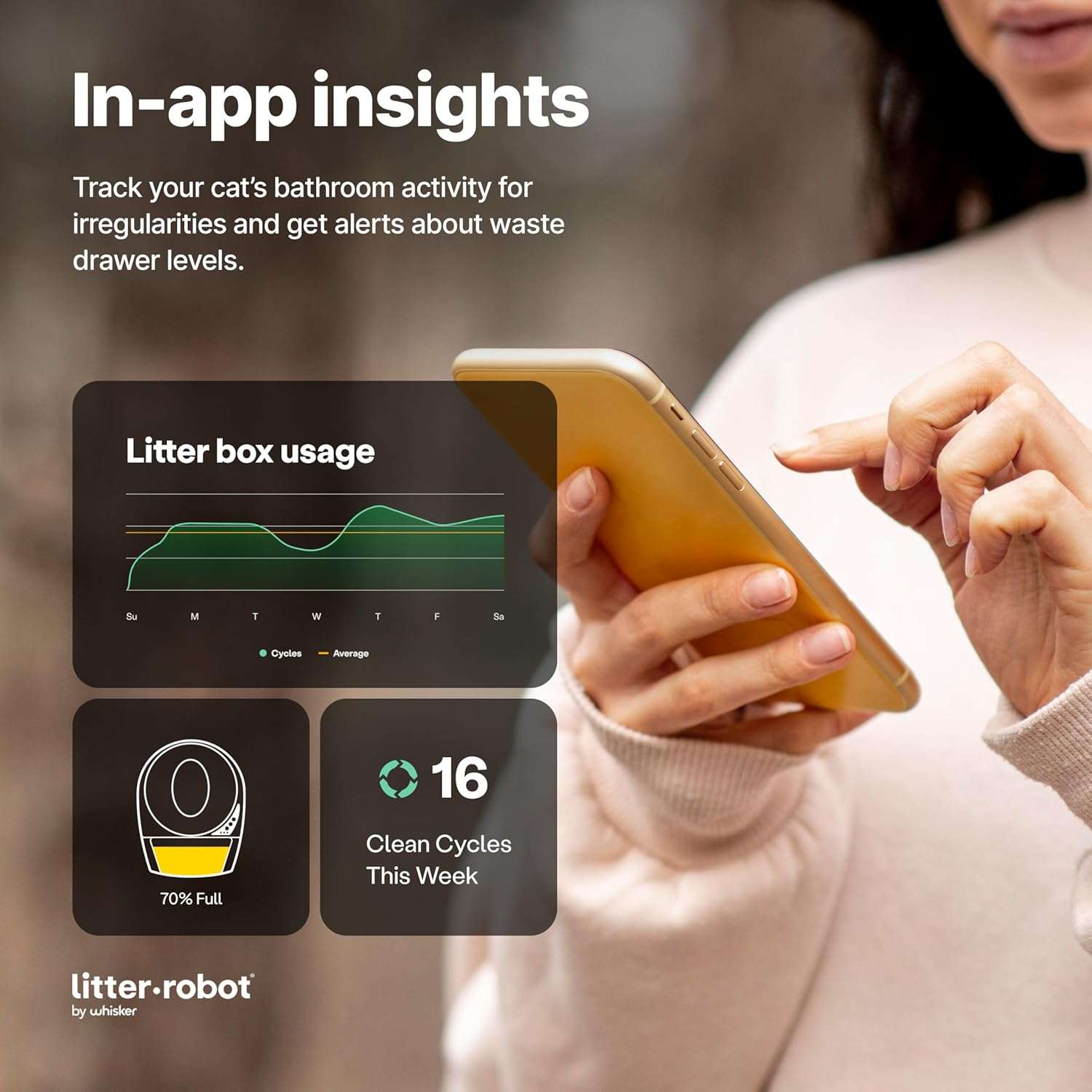 arenero automatico gatos autolimpiable litter robot 3 gris wifi 62x69x75 centimetros ideal para chile