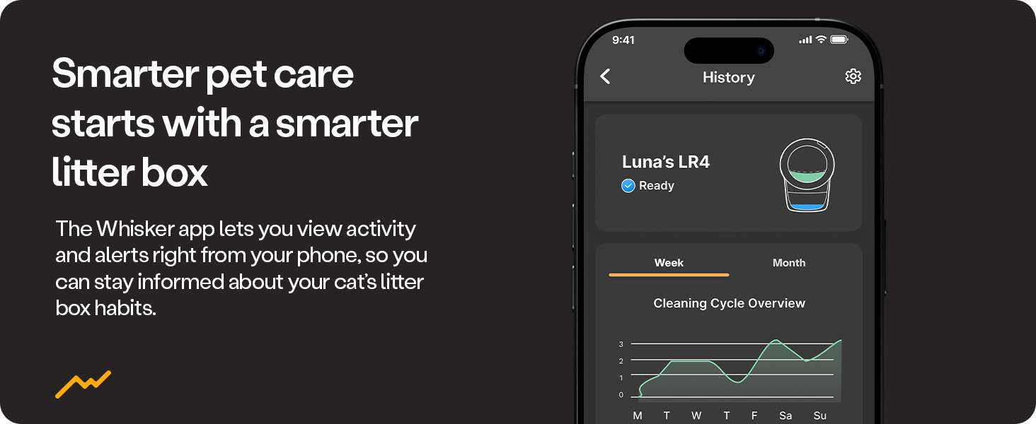 Caja Arena Para Gatos Litter Robot Con 4 Accesorios 69x62x75 cm - Imagen 10