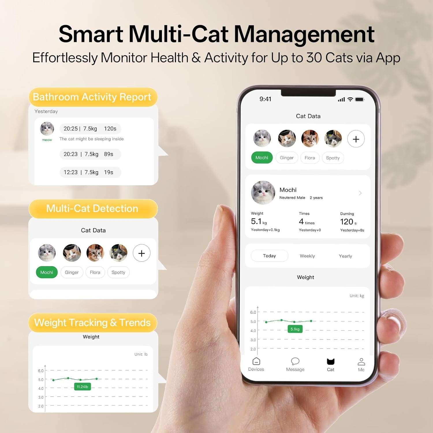 caja de arena automatica gatos autolimpiable 106 litros 63x51x57 centimetros control olores ideal para chile