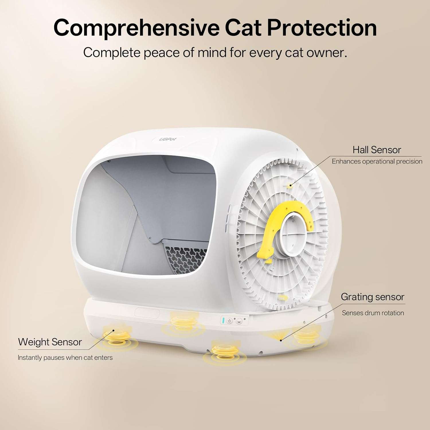 Caja De Arena Automatica 106 Litros - Control Inteligente De 63x51x57 Cm - Imagen 6