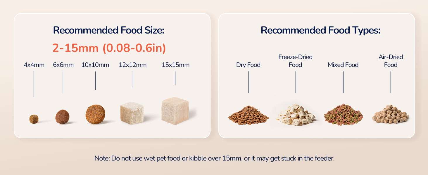 Comedero automatico inteligente de doble compartimento de 2 kilos con wifi y app para perros y gatos