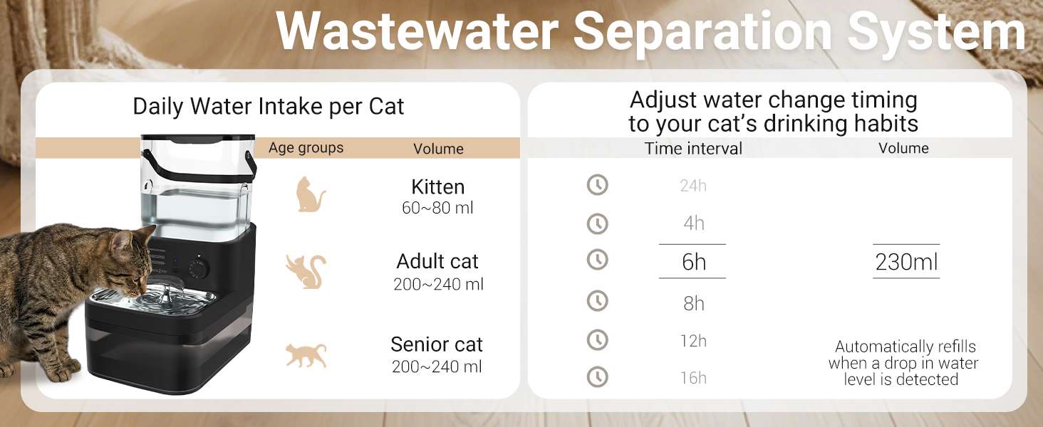 Fuente de agua inalambrica sin filtro de 3 litros con sensor de movimiento y bateria para mascotas