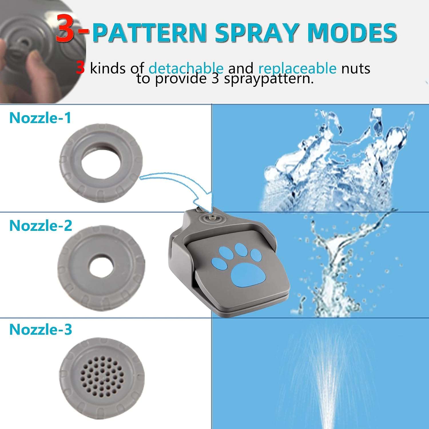Fuente de Agua Pedal Perros 3 Modos - Juguete Exterior Manguera 3 Metros - Imagen 6