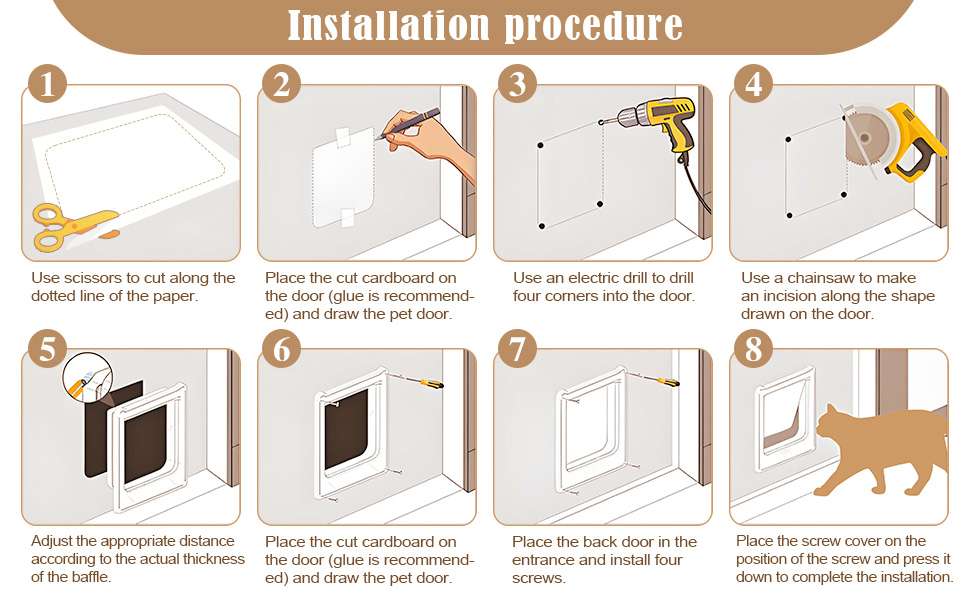 Puerta inteligente rfid de 26 por 29 centimetros con tres llaves de collar para gatos