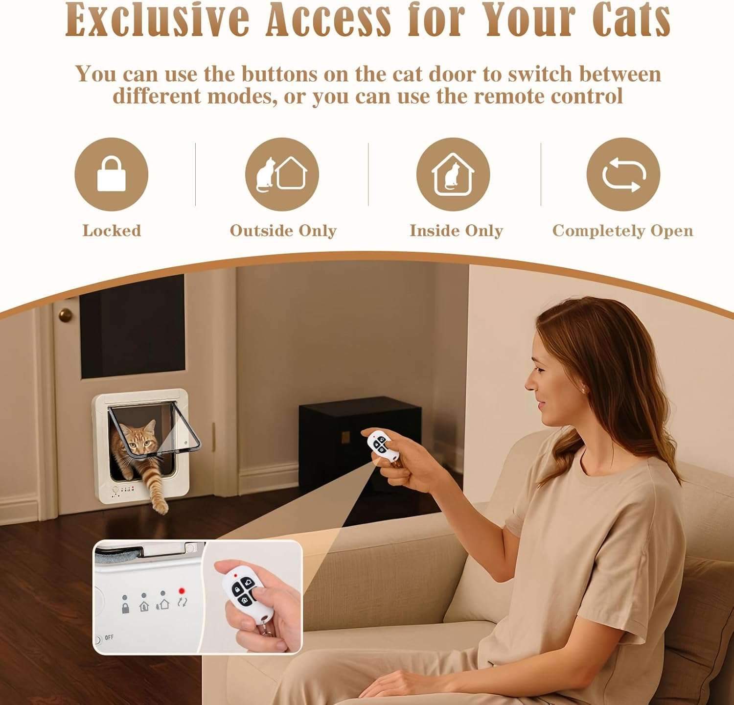 Puerta inteligente rfid de 26 por 29 centimetros con tres llaves de collar para gatos