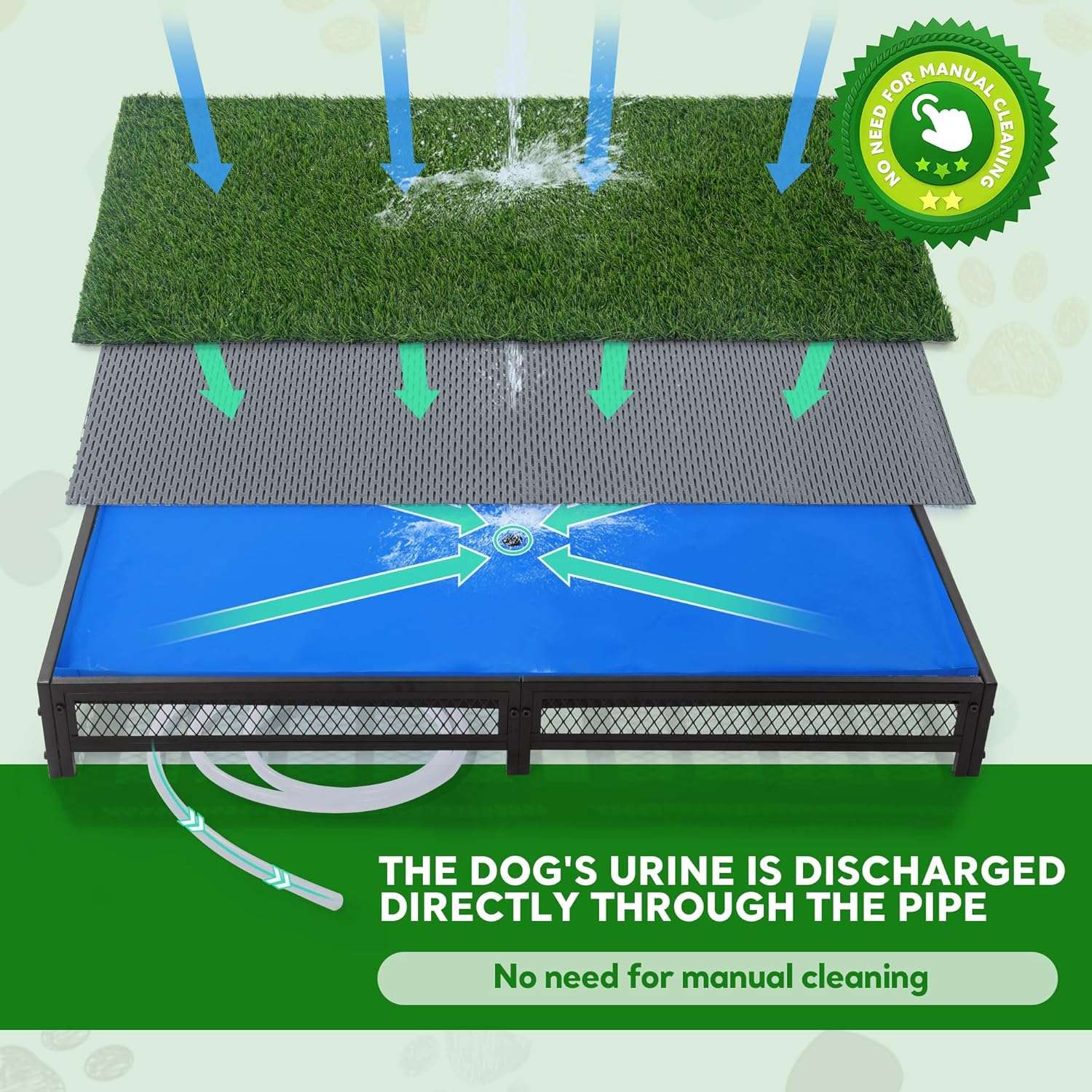 baño orinal perros pasto sintetico interior exterior drenaje manguera 64x58x15 centimetros ideal para chile